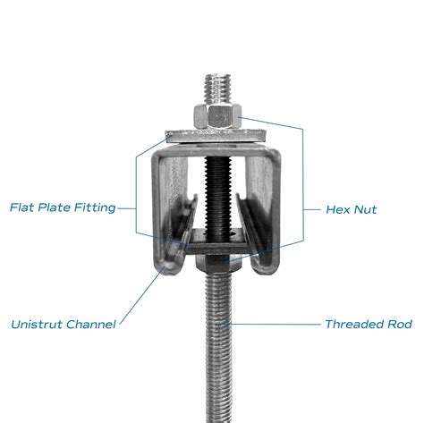 threaded spring brackets